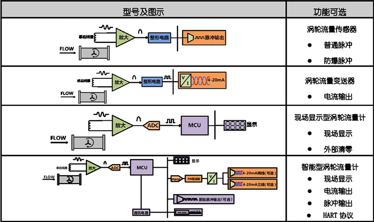 工作原理.png