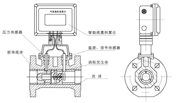 结构.png