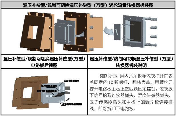 表壳安装.png