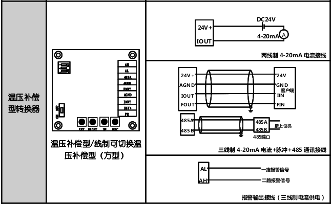 接线图.png