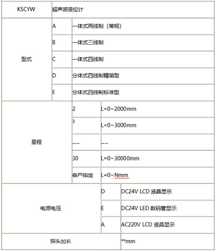 7595fb3c266166e9cc5c492b074b705.png