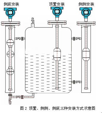 2-200I014391GZ.gif