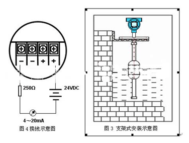 2-200I0143930S1.gif