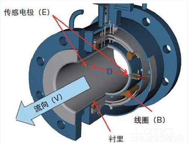 QQ截图20190720154432.png