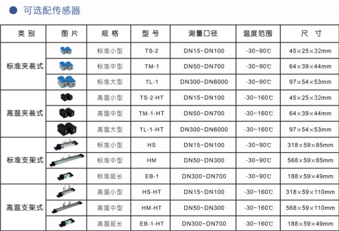 1631005562184072.png QQ截图20210507155009.png